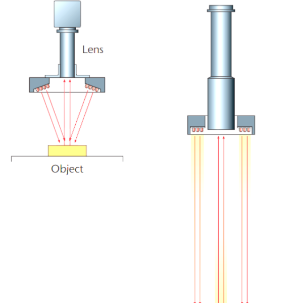 CV-R-50X28-75B - Image 2