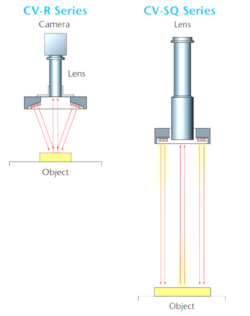 CV-R-50X28-75W - Image 2