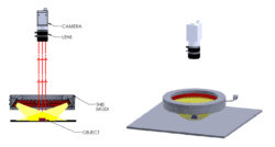 LLA-60-070-2-G - Image 2