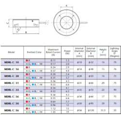 MDRL-CB10 - Image 3