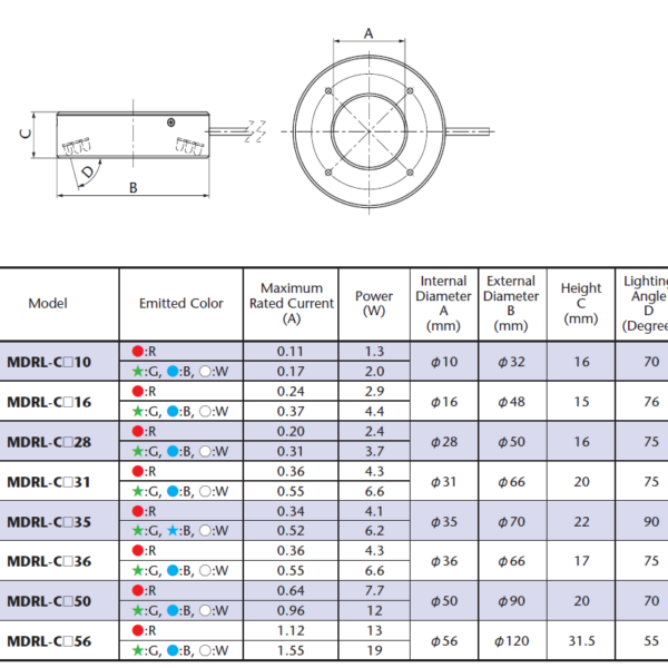 MDRL-CW10 - Image 3