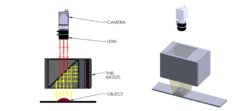 CAS2-00-100-X-RGB - Image 2