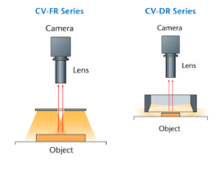 CV-DR-100X73B (-M12) - Image 2