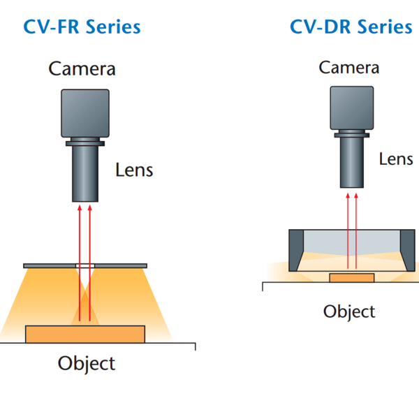 CV-DR-180X153R (-M12) - Image 2
