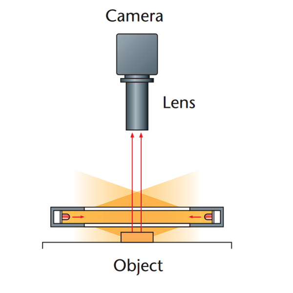 CV-RLA-200X170-00B - Image 2